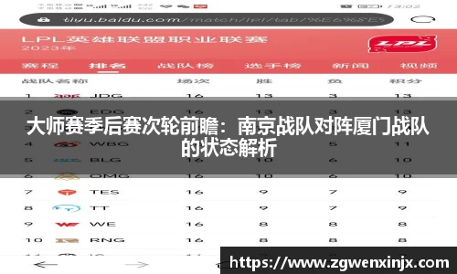 大师赛季后赛次轮前瞻：南京战队对阵厦门战队的状态解析