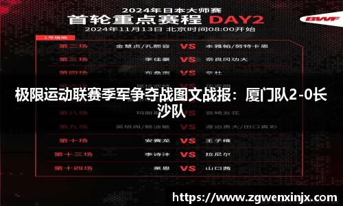 极限运动联赛季军争夺战图文战报：厦门队2-0长沙队